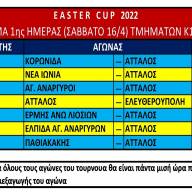 Easter Cup Προγραμμα 1ης Ημέρας