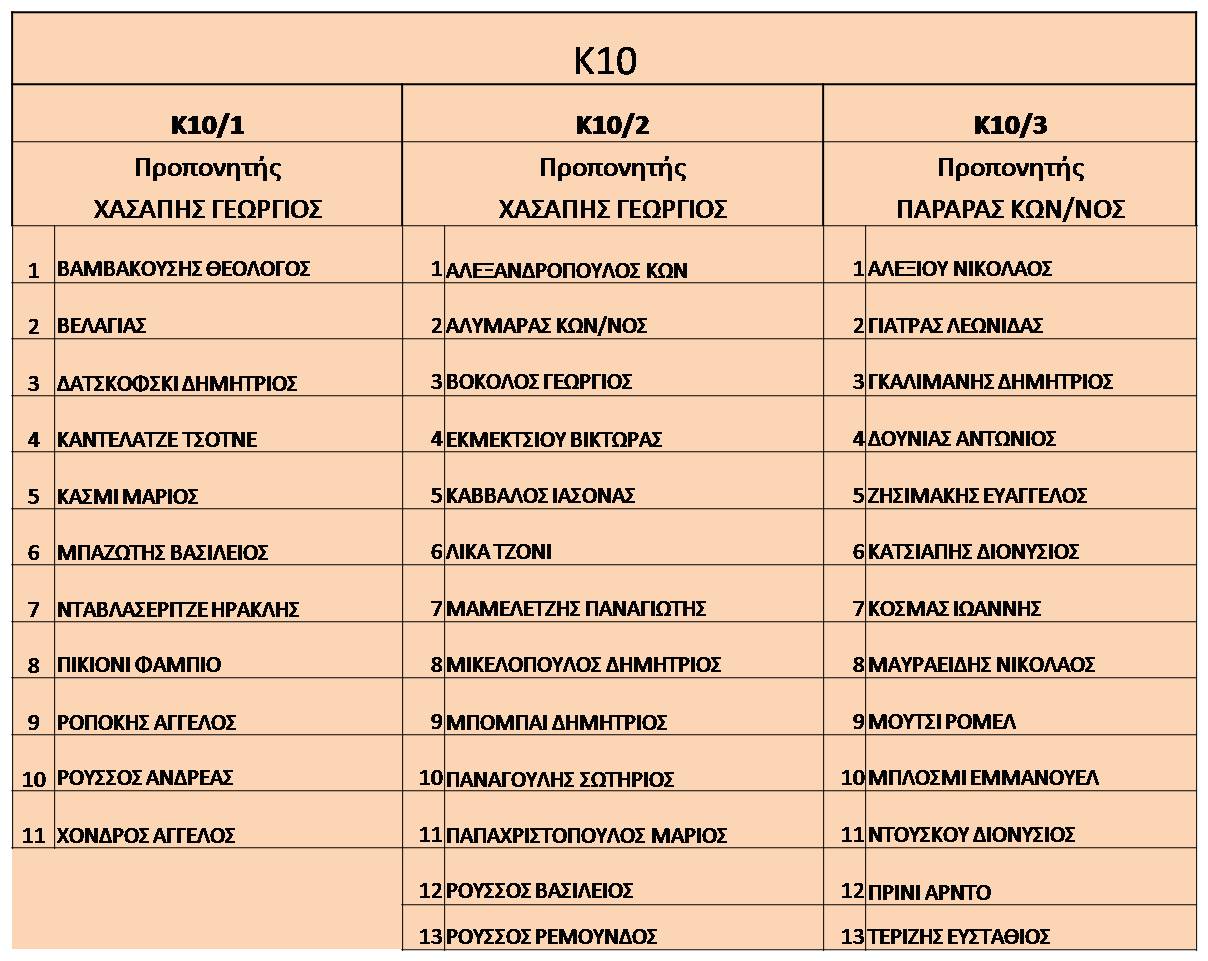epikair k10