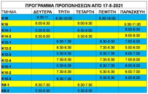 programma epanekkinisis