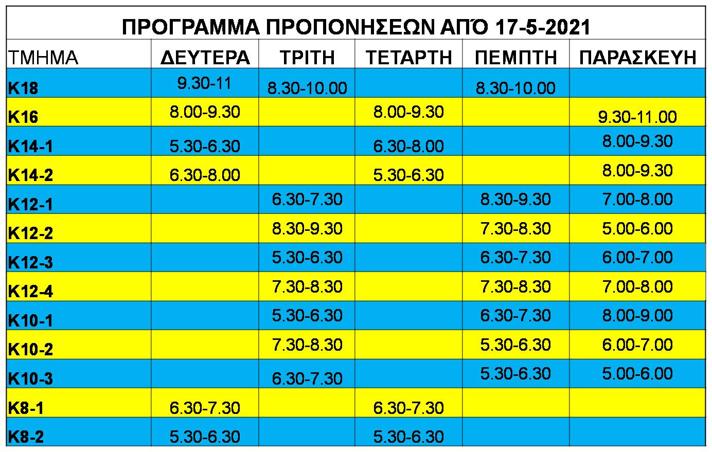 programma epanekkinisis