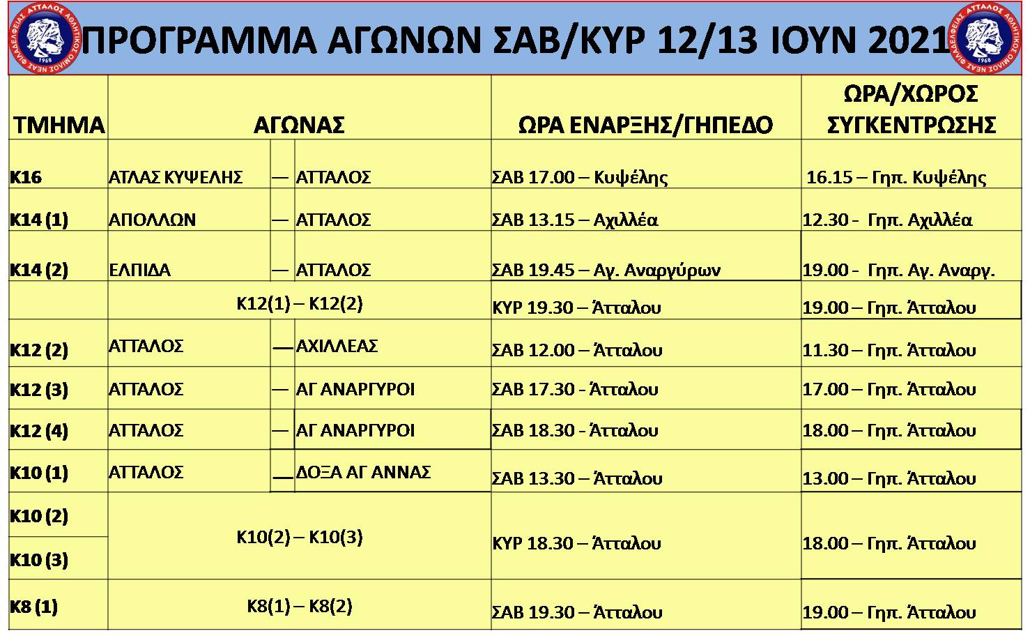 programma 12.6.21