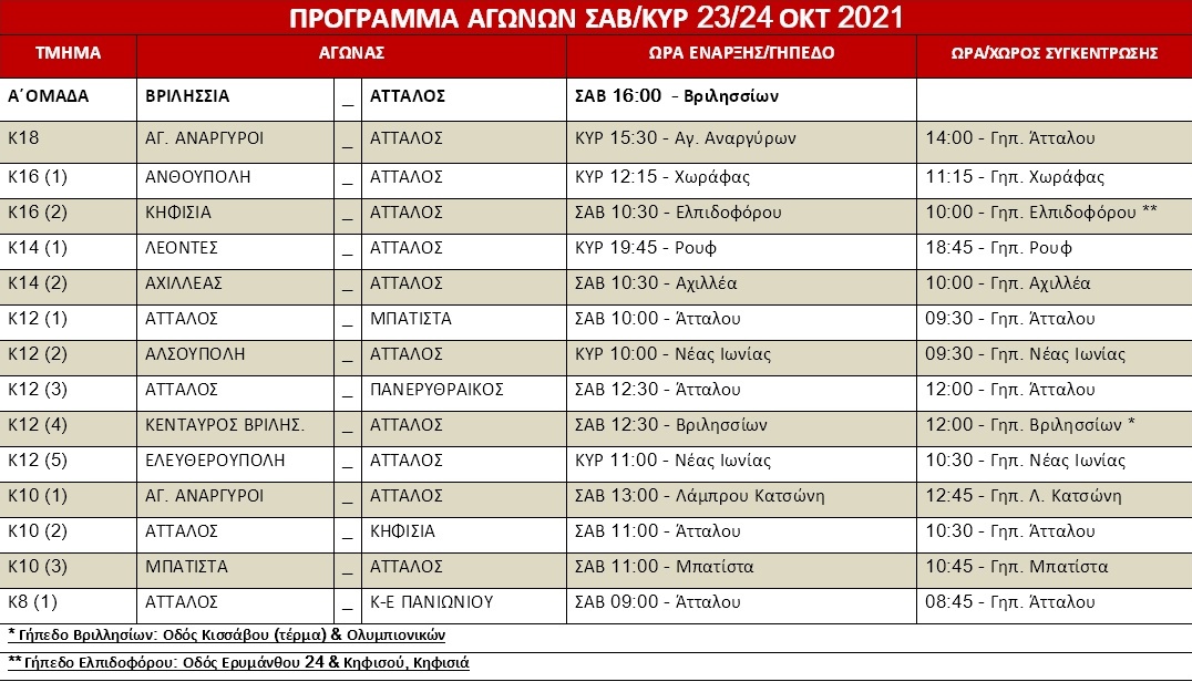 programma 23.10.21