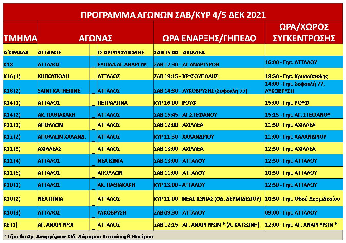 programma 4 dek 21