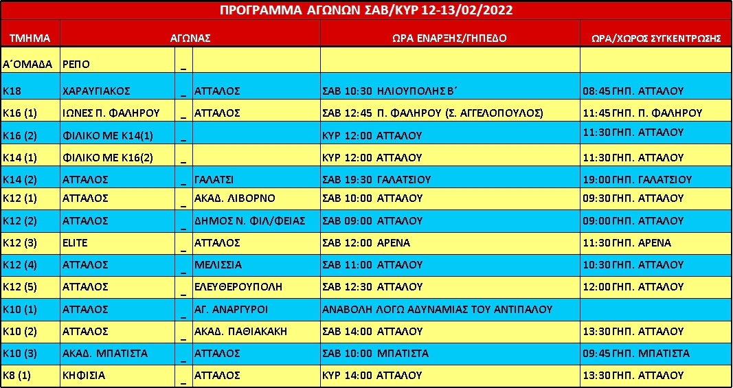 programma 12 feb 22
