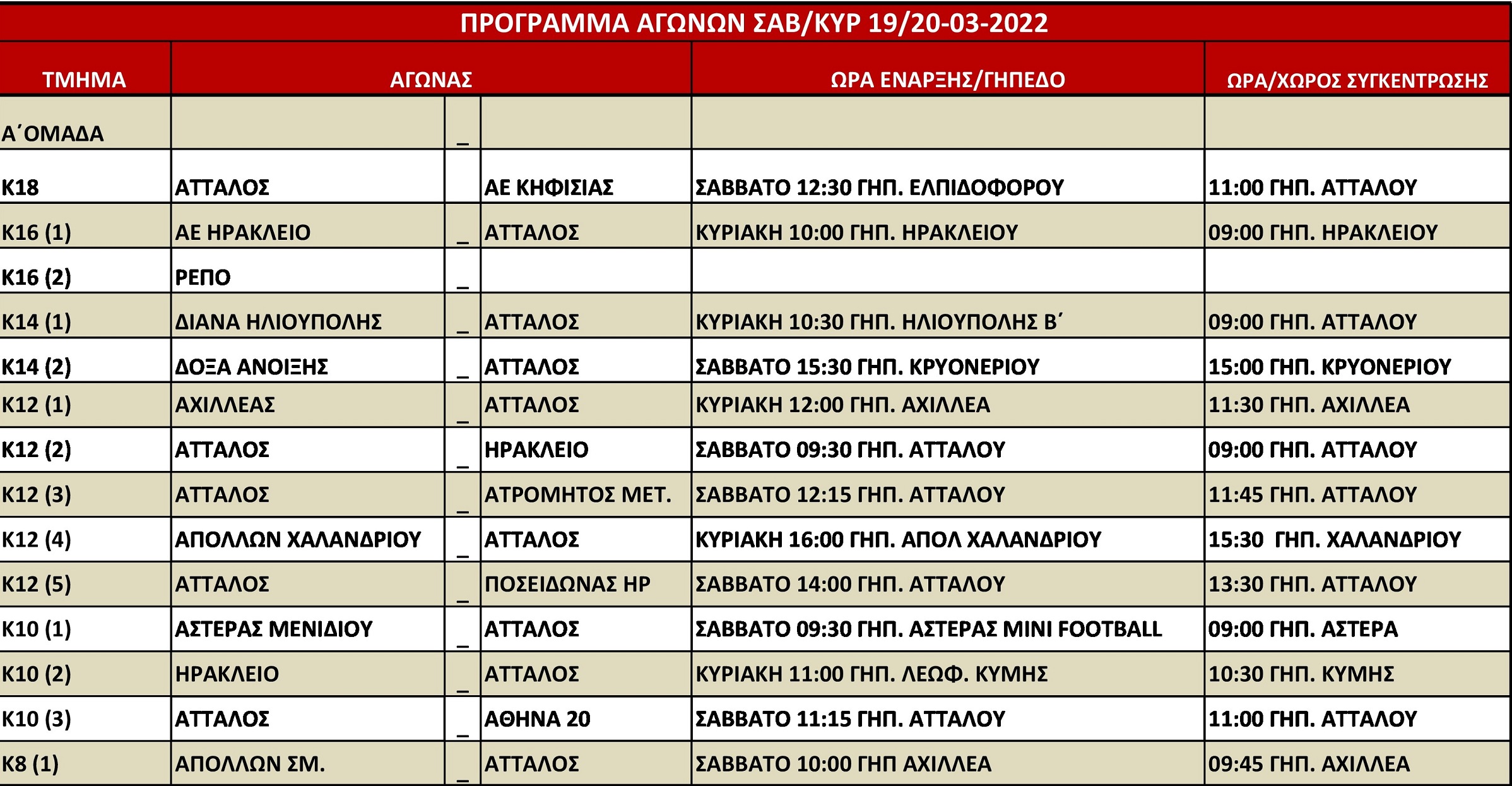 programma 19 mar 22