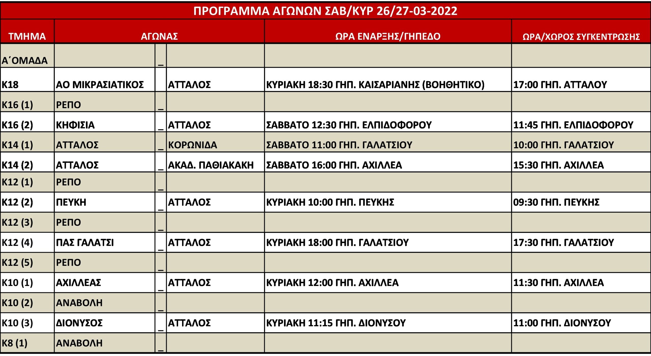 programma 26 mar 22