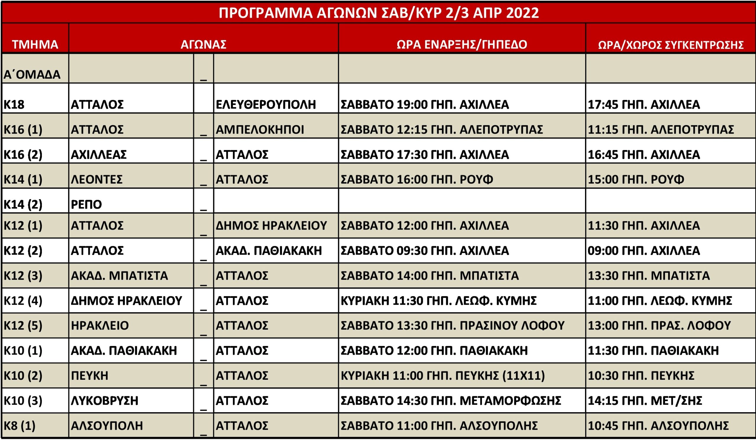 programma 2 apr 22