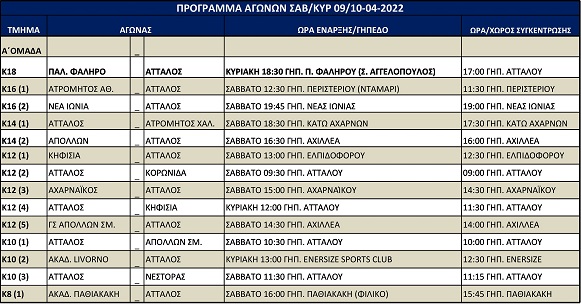 programma 9 apr 2022
