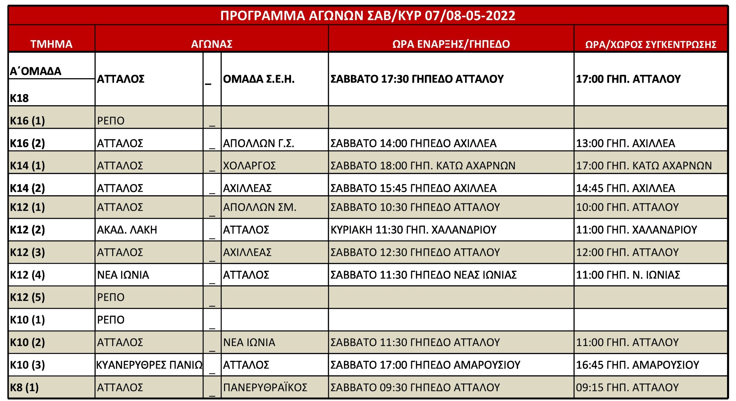 programma 7 mai 22