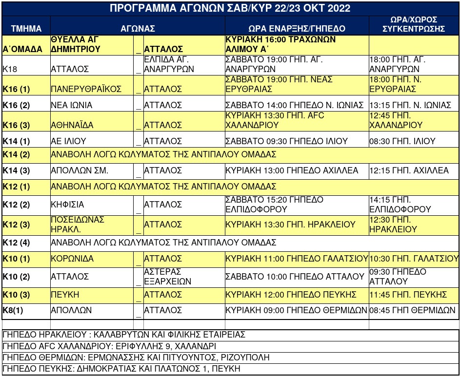 programma 22 okt 22