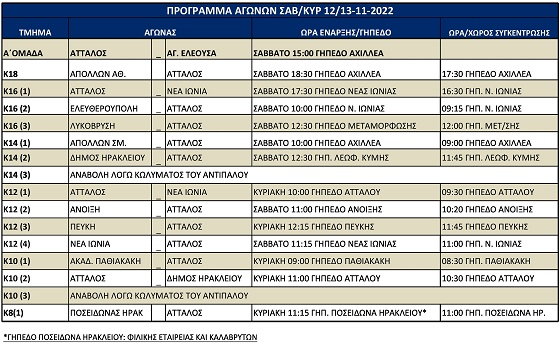 programma 12 noe 22