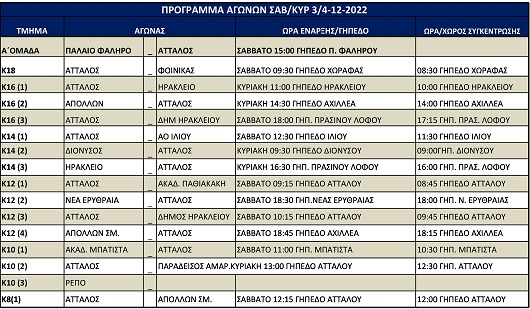 programma 3 dek 22