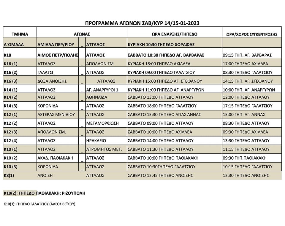 pragramma 14 ian 23
