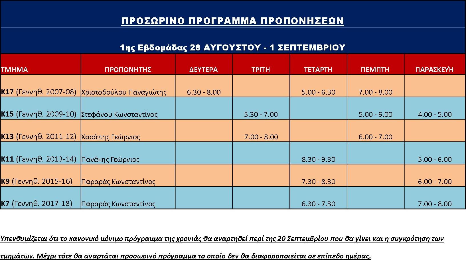 Programma 28 Ayg