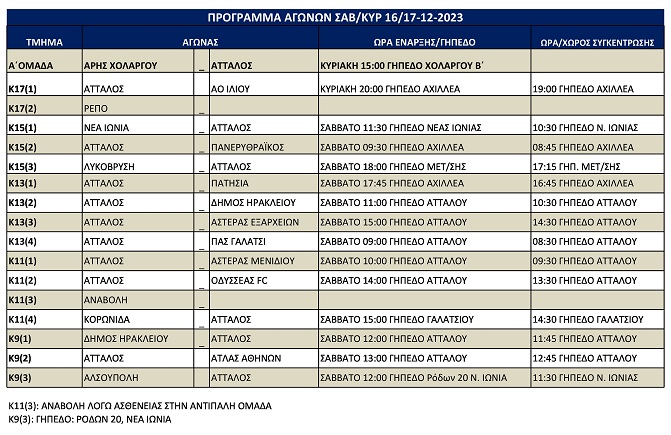 16 dek 2023