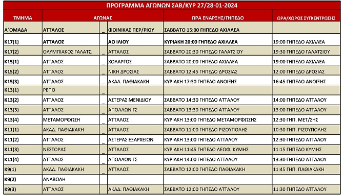 programma 27 ian 24